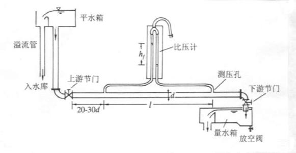 太阳成集团官网