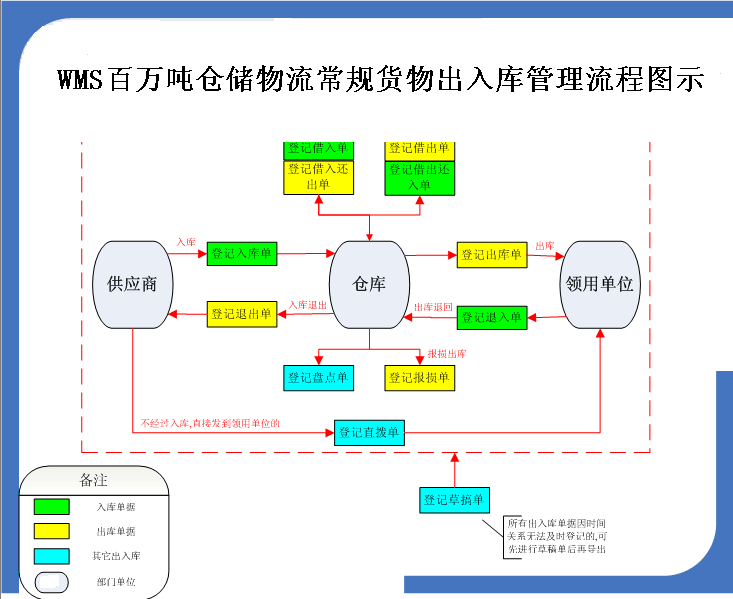 太阳成集团官网