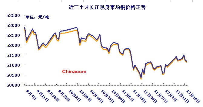 太阳成集团tyc33455cc