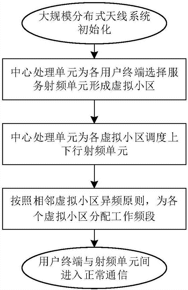 太阳成集团