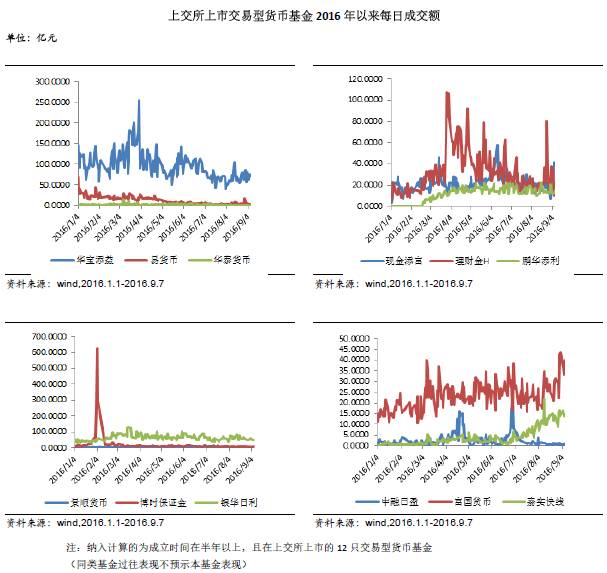 太阳成集团tyc33455cc